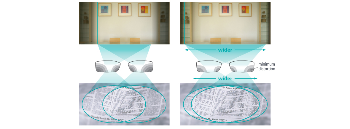 Presio First-visual-1